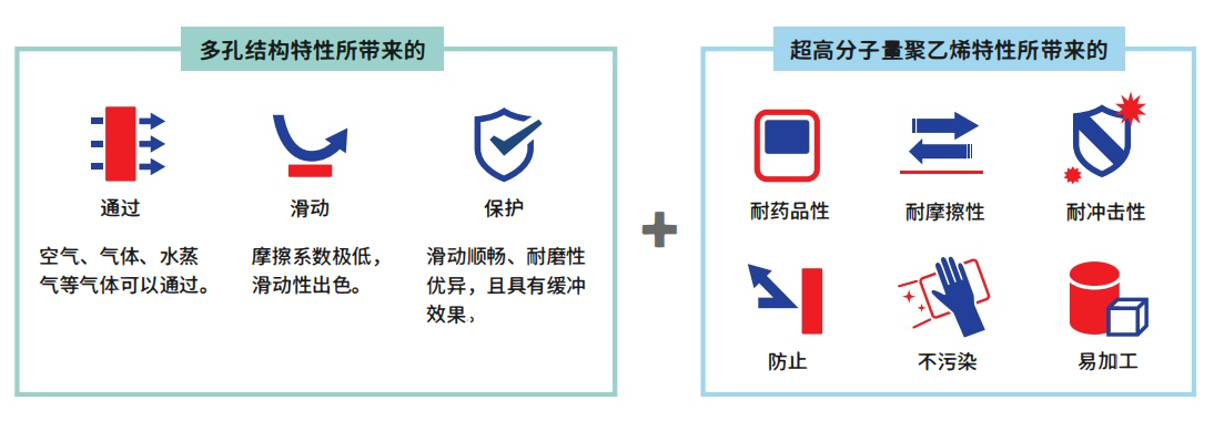 优异冲击性